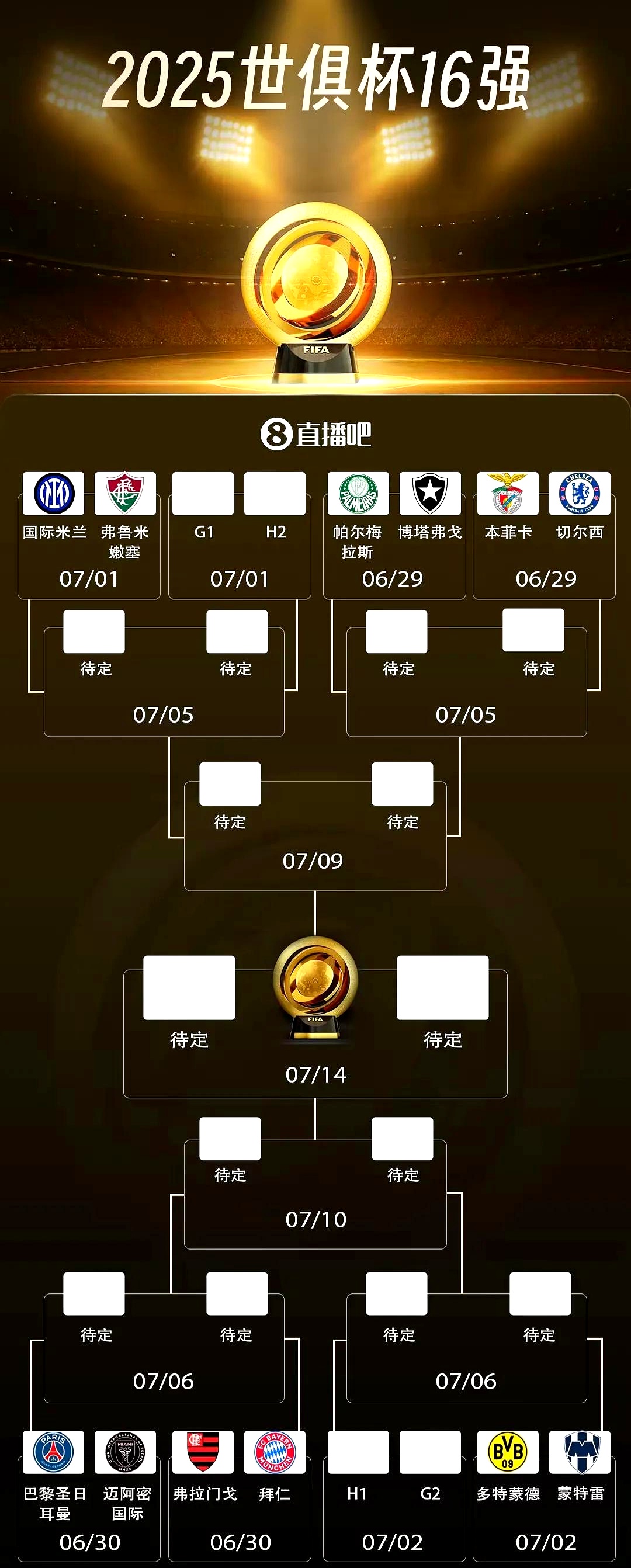 关于足坛焦点！球队实力对比分析的信息